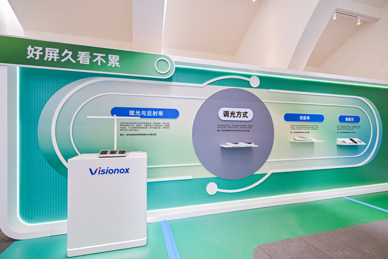 维信诺“5+3”舒视显示解决方案在昆山发布