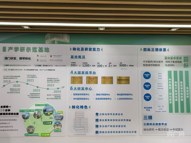 改革开放走在前:珠海智造乘势“飞”