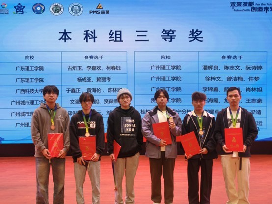 广州城市理工学院学子在2025一带一路暨金砖国家技能大赛全国总决赛中荣获佳绩_央广网