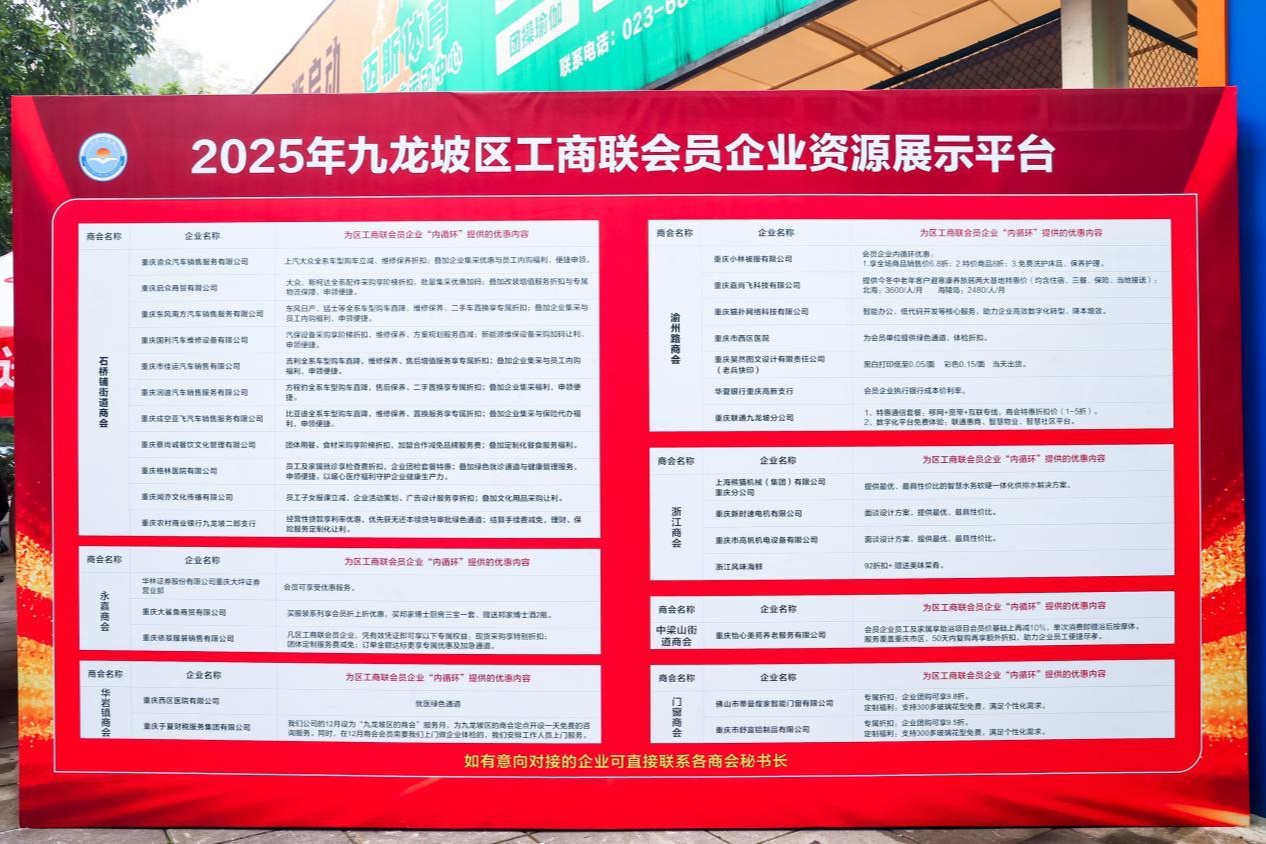 九龙坡区工商联系统“助力渝超”趣味运动会点燃民企活力(图3)