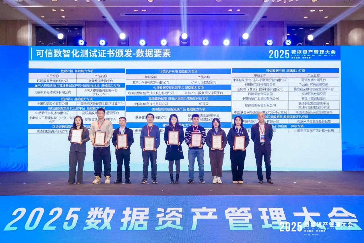 钱塘征信获得“可信数据空间”基础能力测评证书