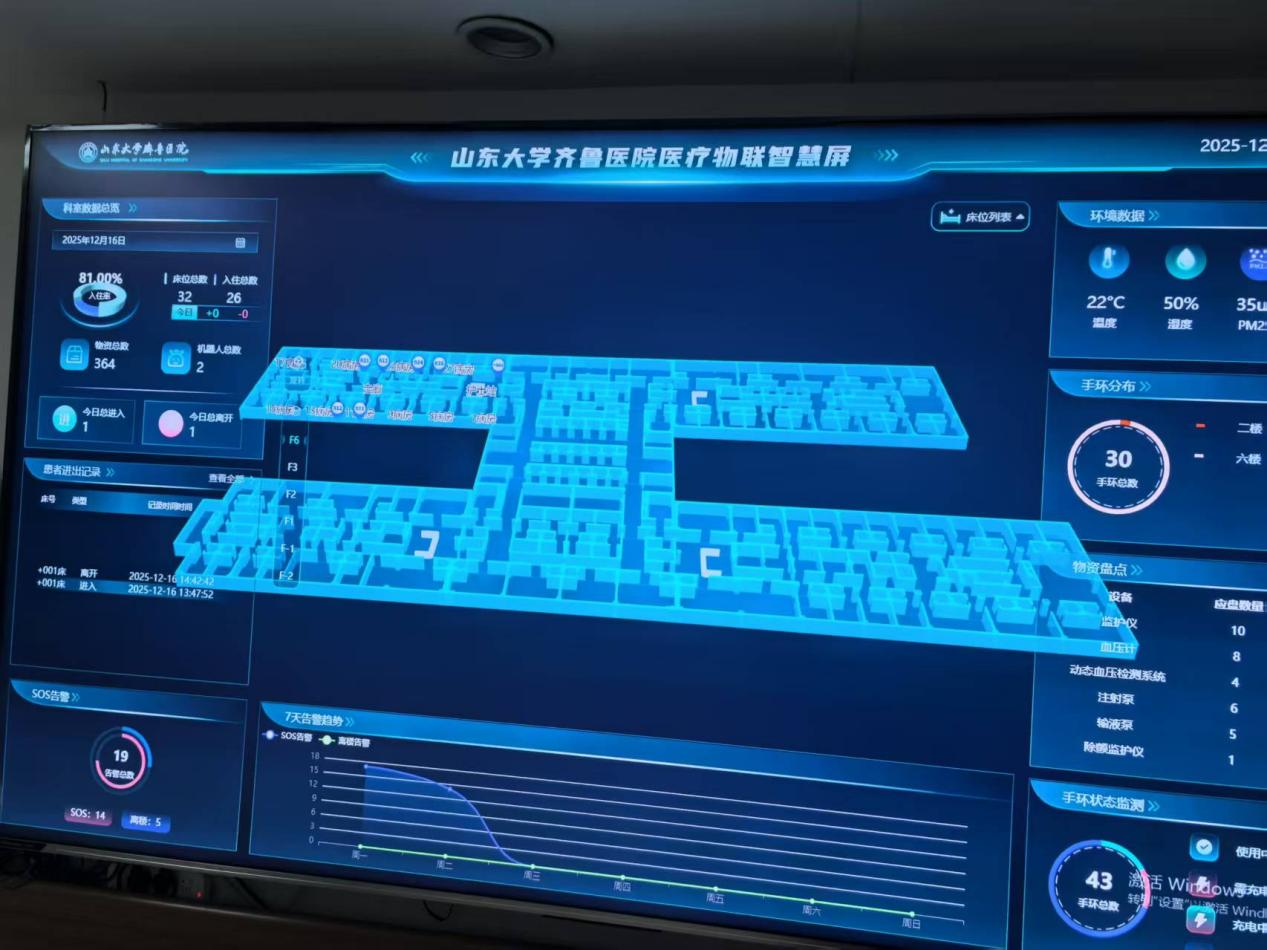 民生样本年度记录丨智慧医疗守护患者每一刻(图4)