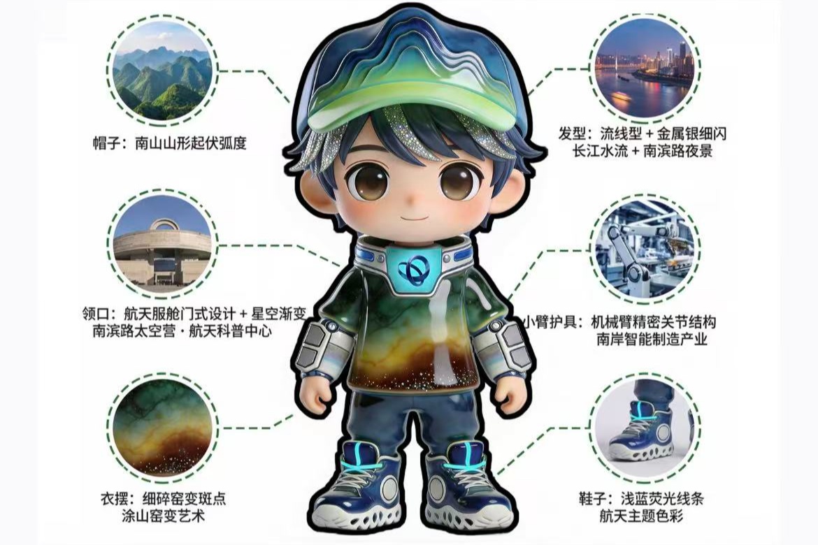 南岸科普新使者 “科科” 解锁节气新玩法