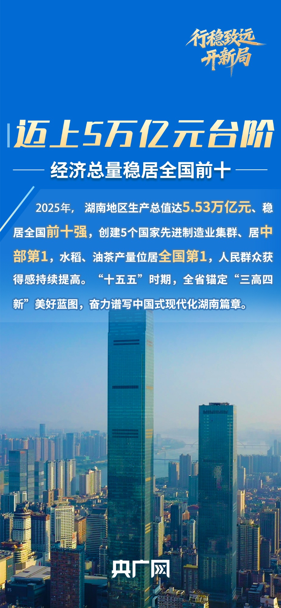 世界杯-足球赛事比分体育网行稳致远开新局｜攀“高”向“新”何以成就“湘”当精彩？