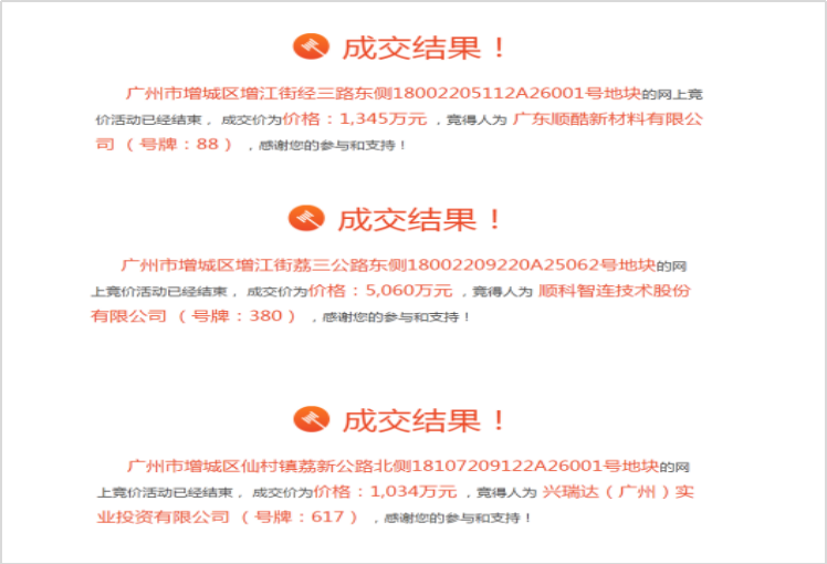 广州增城产业招商喜迎“开门红”：一日成功落户三项目总投资超8亿元
