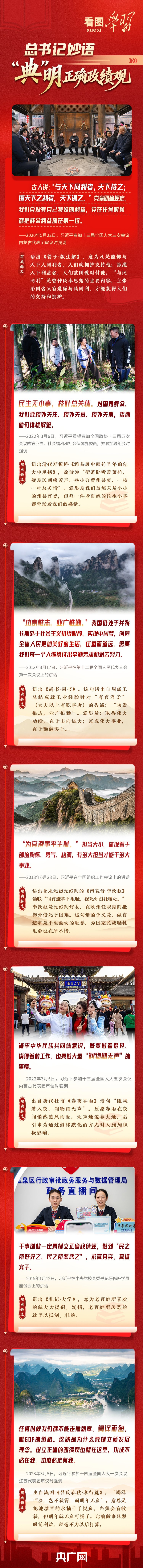 看图学习丨总书记妙语“典”明正确政绩观