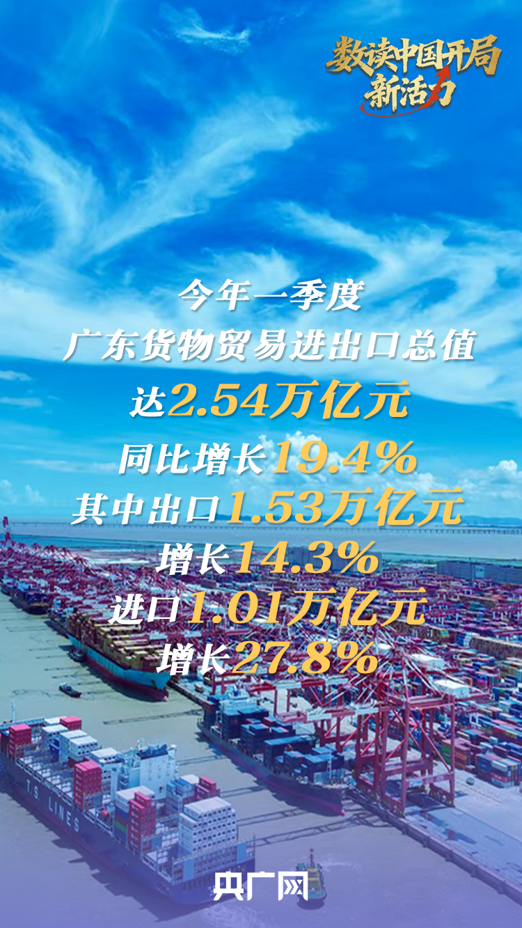 数读中国开局新活力｜254万亿元开门红！广东外贸以质效双升激活“十五五”开放动能(图1)