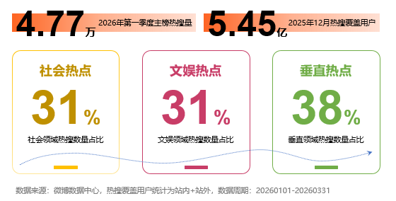新利体育科技