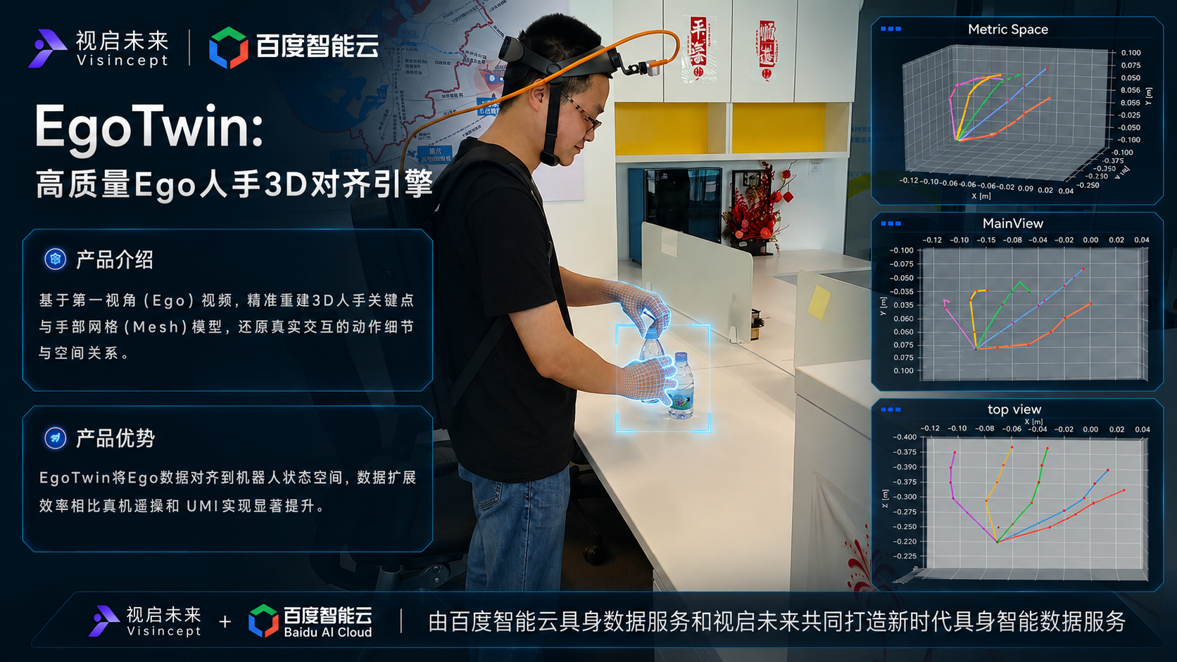 视启未来卡位物理AI入口：创始人张磊详解世界模型的构建与未来(图2)