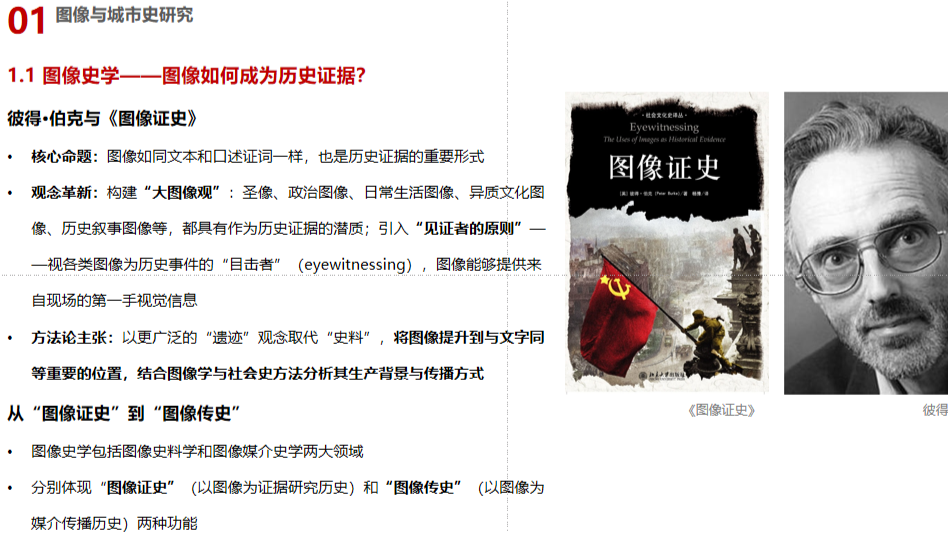 图像读城数字重现渝中半岛滨江历史景观(图2)