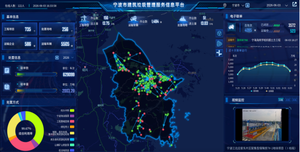 低碳发展循环利用宁波积极探索建筑垃圾绿色治理新路径(图3)