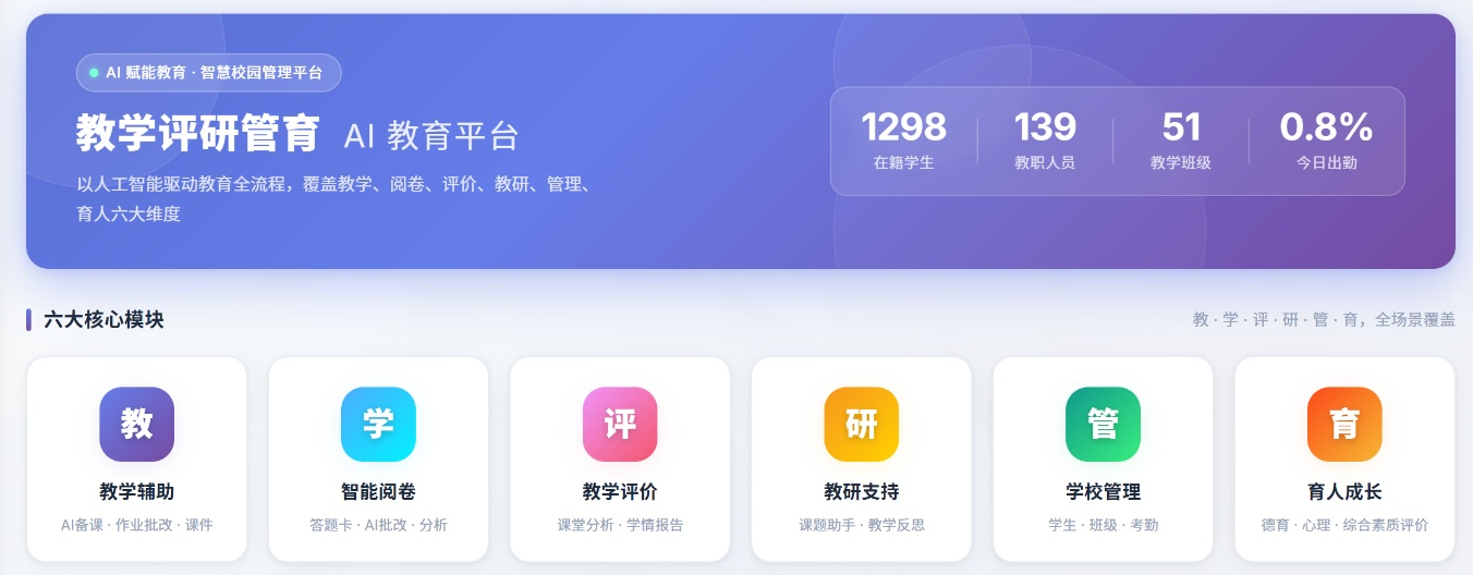 AI赋能智启新程——汉中市西高新初级中学智慧教育实践探索(图7)