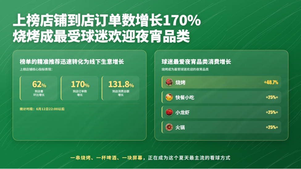商家怎么入驻高德扫街榜 028b744de59e9178177184773055875210.png?auth=0bb280b57f6ac1aa45479c80ebdfd24a&scale=1.78