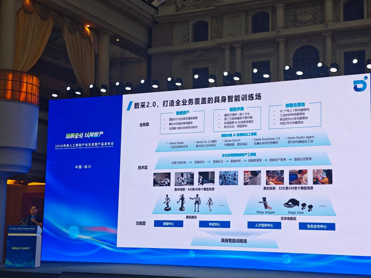 成都郫都具身智能产业建设迈向新篇章