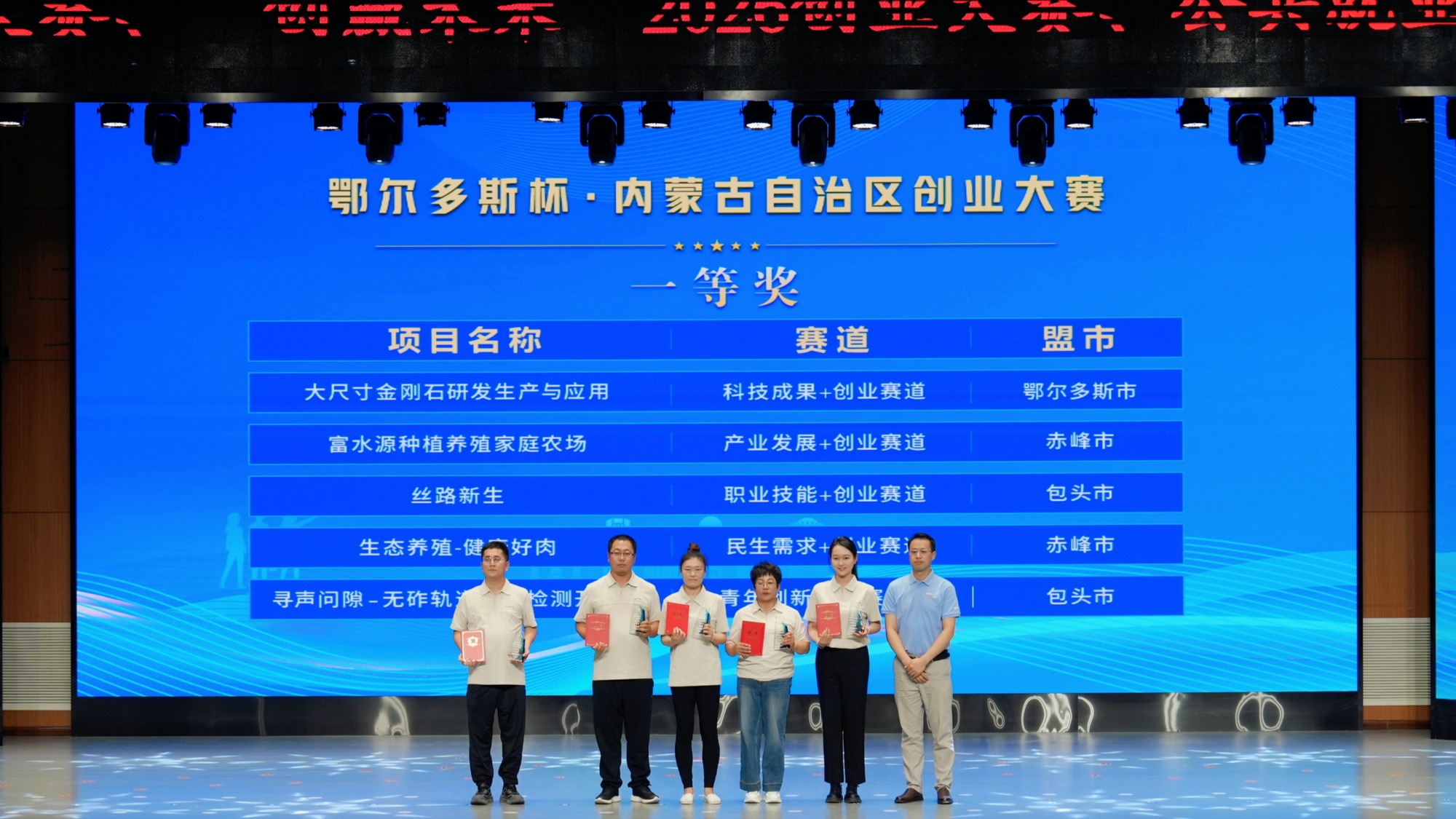 三赛同台！内蒙古三大人社赛事收官