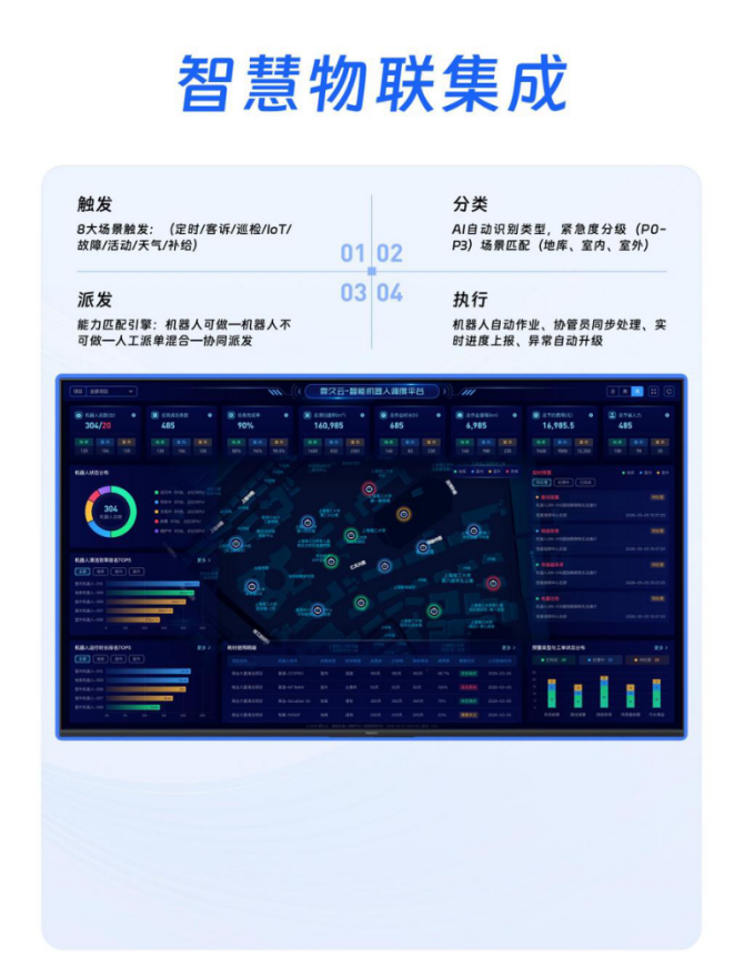 永升服务旗下霖久科技携“霖久云”智慧物业全景解决方案亮相2026中国物博会