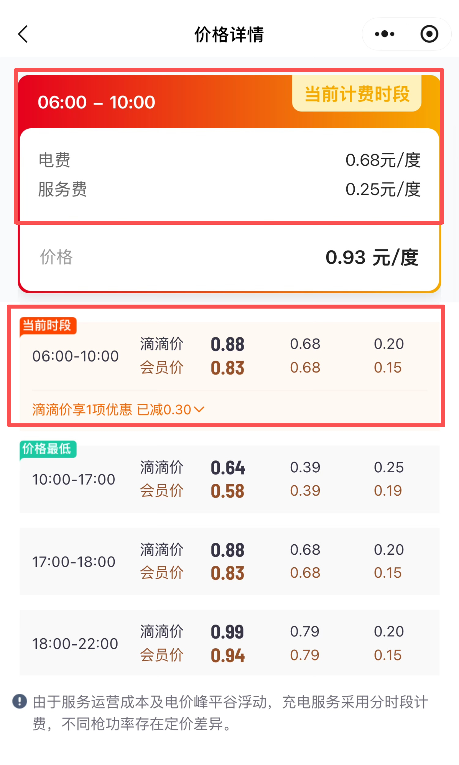 啄木鸟消费观察|扫码变“扫雷”新能源汽车充电站为何出现“一桩多码”?(图3)