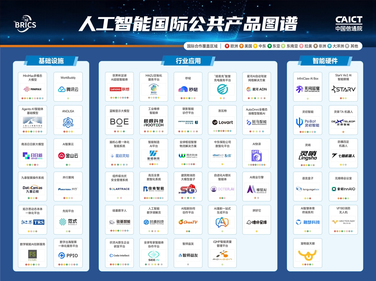 联想集团携“AI世界杯”成果登陆WAIC2026推动创新普惠共享(图2)