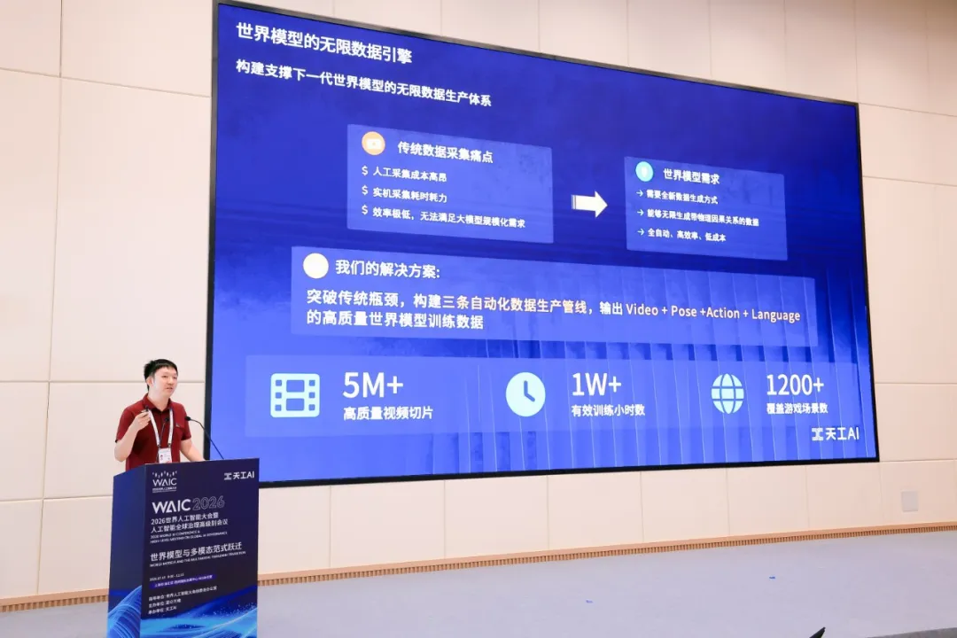 昆仑万维方汉WAIC抛三大产业预判：世界模型将走出屏幕游戏与音乐行业迎来“范式跃迁”(图2)