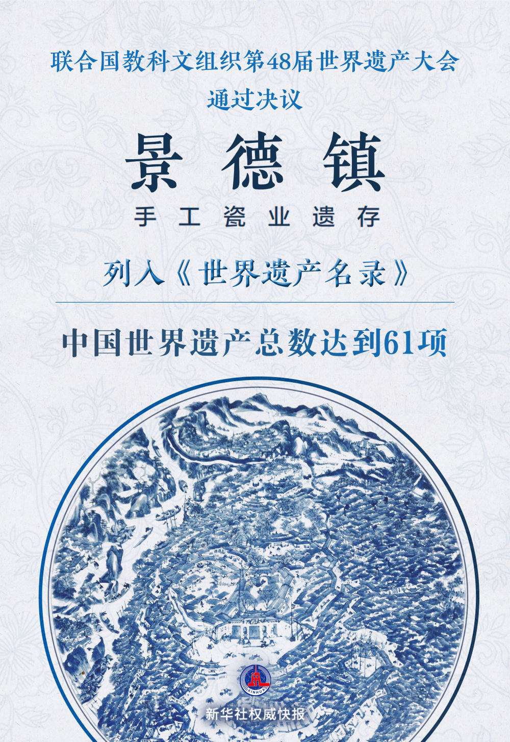 景德镇手工瓷业遗存填补世界遗产“瓷”空白