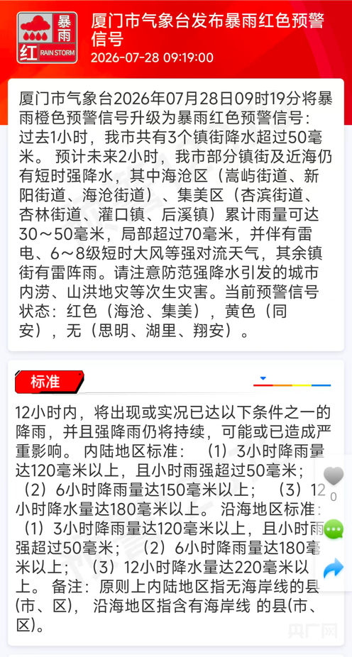 厦门市气象台升级发布部分区域暴雨预警