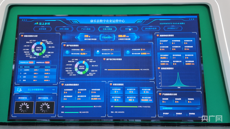 “云”上养牛“码”上交易——康乐牛羊圈的“数字经”(图2)