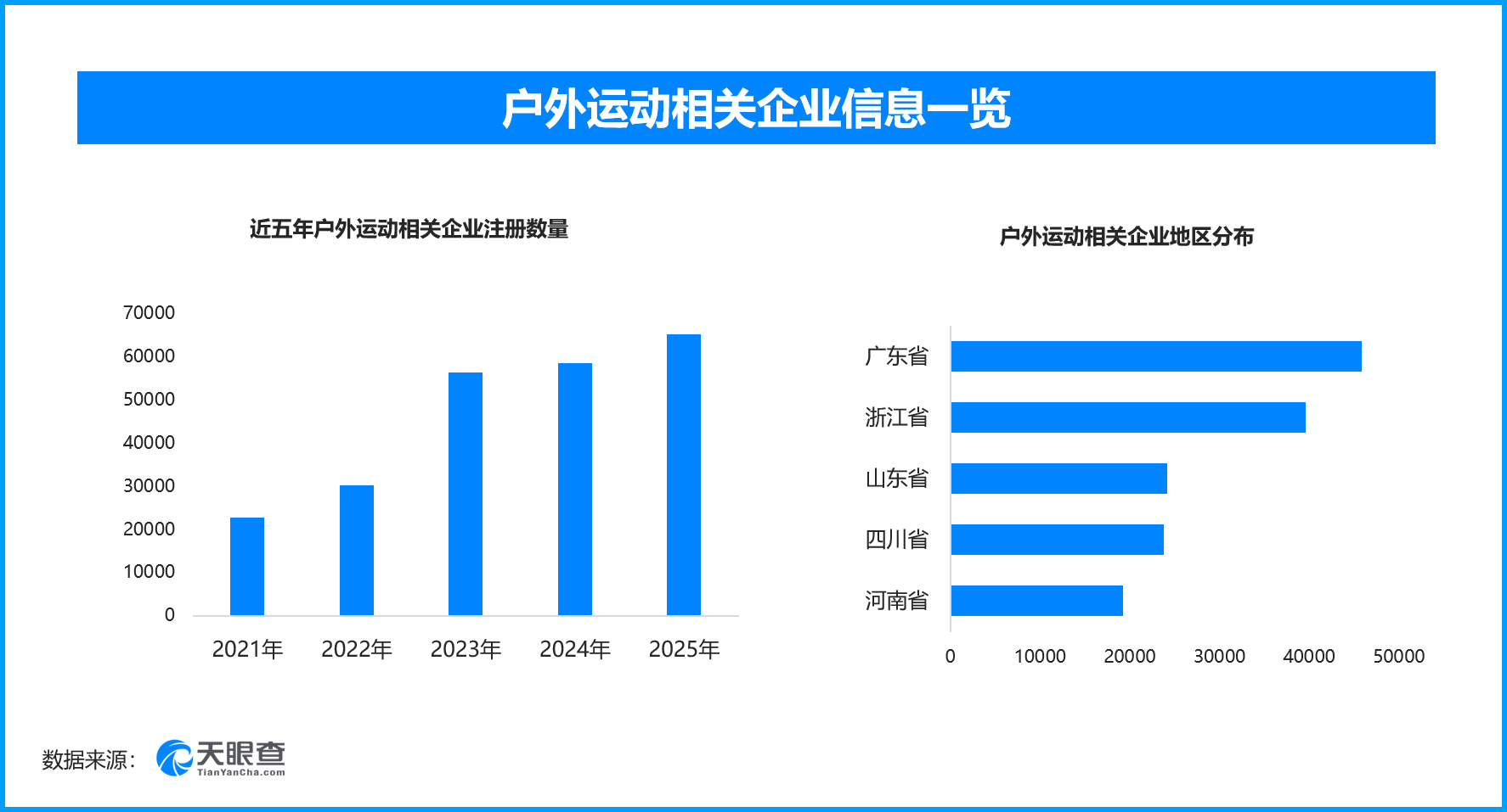 全民健身浪潮持续涌动，多元体育业态打开消费增长新空间