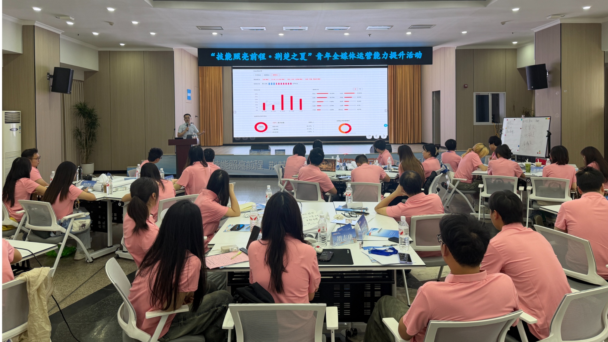 一技之长叩开就业之门“荆楚之夏”助力青年逐梦启航(图1)