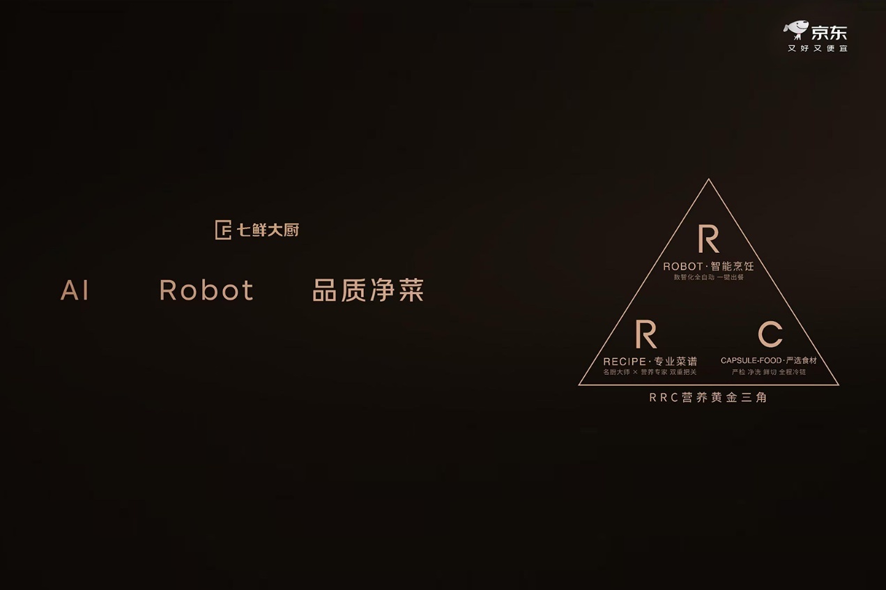 京东七鲜大厨正式发布：让健康饮食从“知道”走向“做到”(图1)