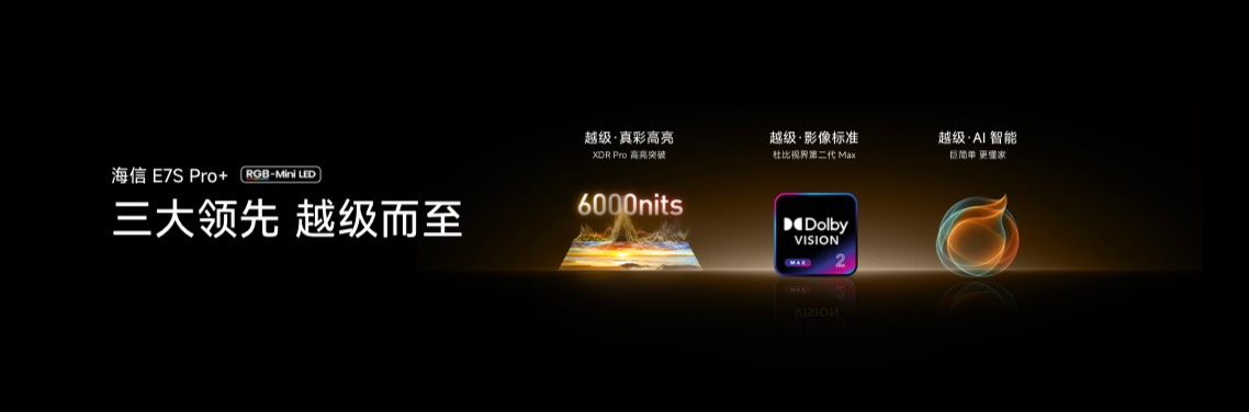 坐稳RGB-MiniLED电视龙头!海信双7旗舰新品登场(图2)