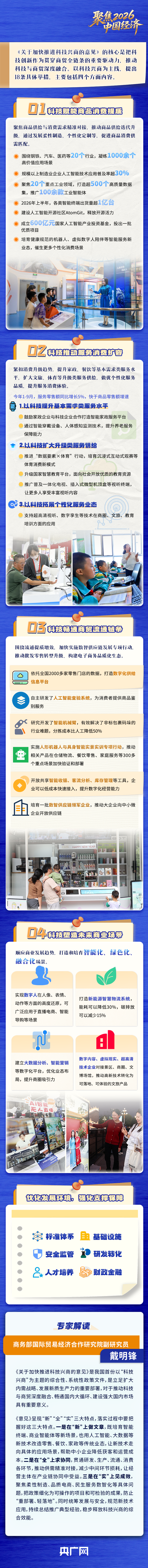 理响中国·聚焦2026中国经济丨智能终端出货破亿！一图读懂科技兴商(图1)