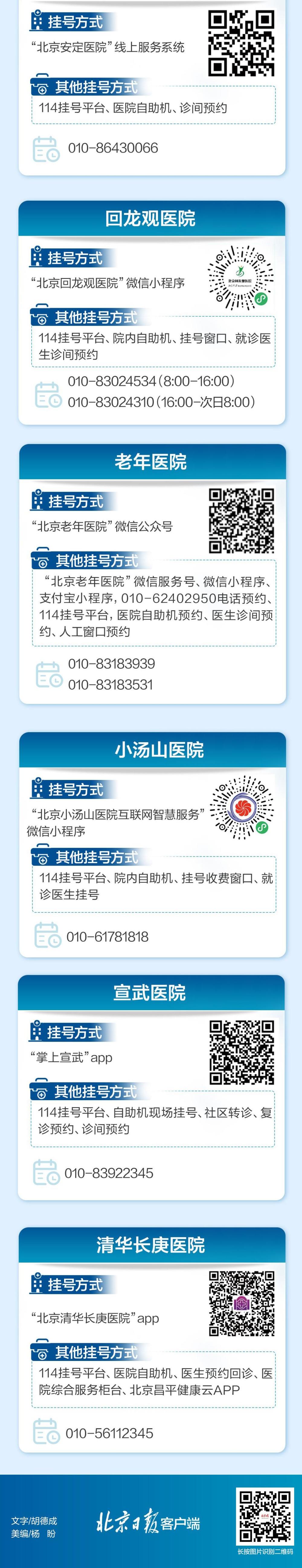 北京医院网上预约挂号(北京医院网上预约挂号时间)