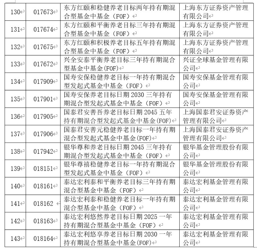 爱体育- 爱体育官方网站- 爱体育APP下载【调研快报】芯朋微接待中海基金管理有限公司等多家机构调研