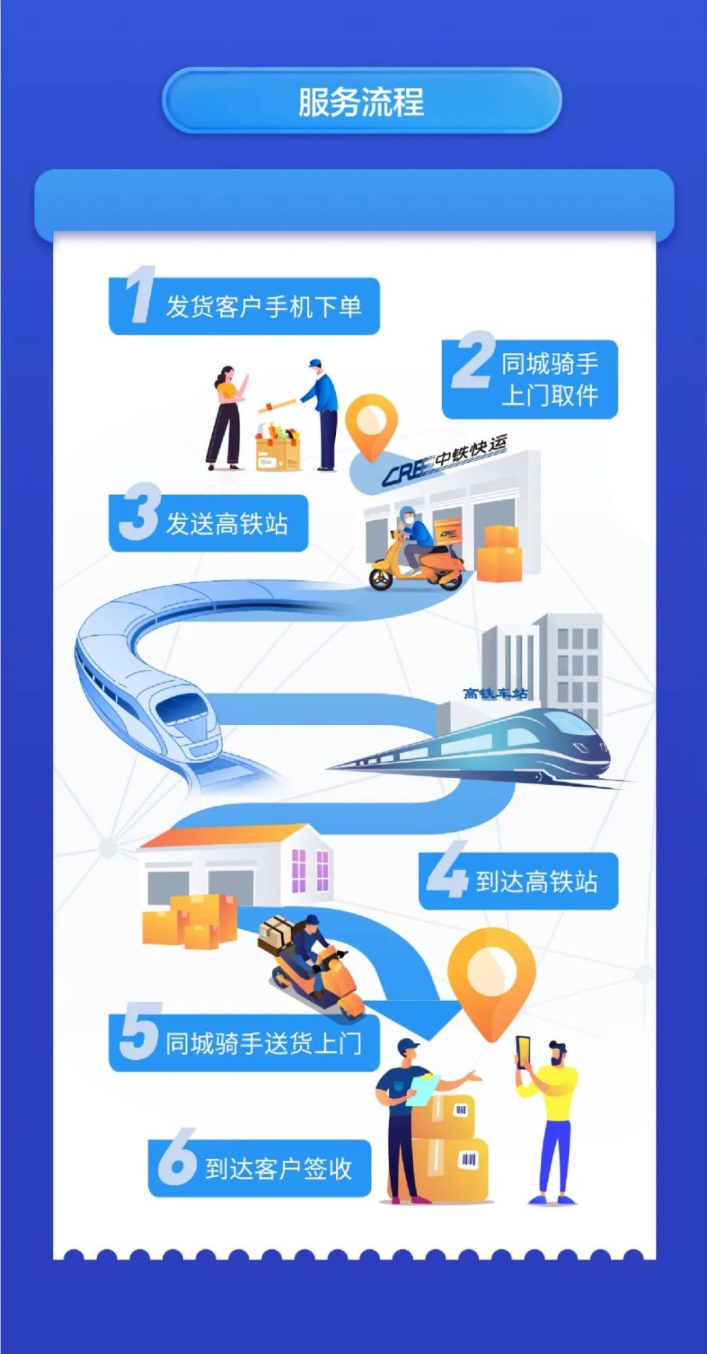 寻找温暖的家庭守护者——承德家政服务产业观察与思考