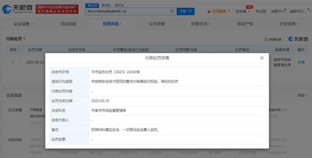 米乐 M6电梯停运影响高考商家被罚1万元投诉业主称“考生从29楼步行下楼体力消耗巨大”(图1)