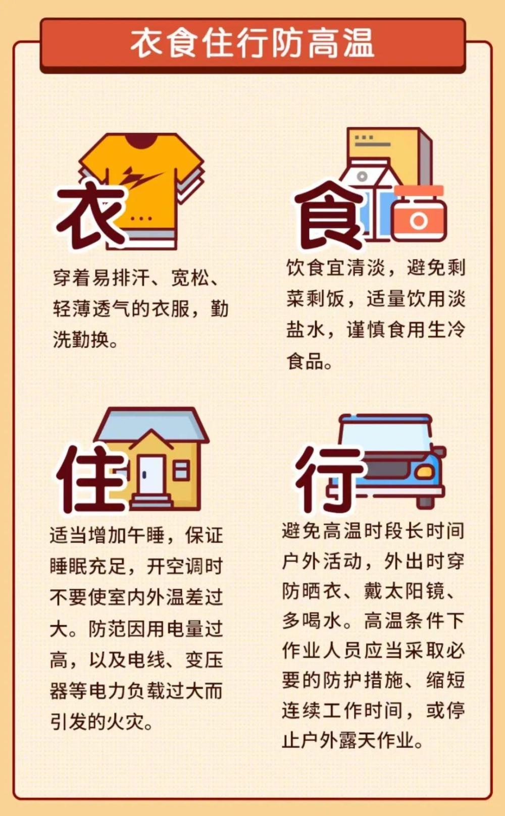 夏季防暑降温温馨提示图片