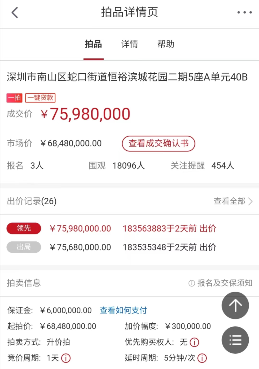 降价3000万,深圳一知名豪宅成交!_央广网