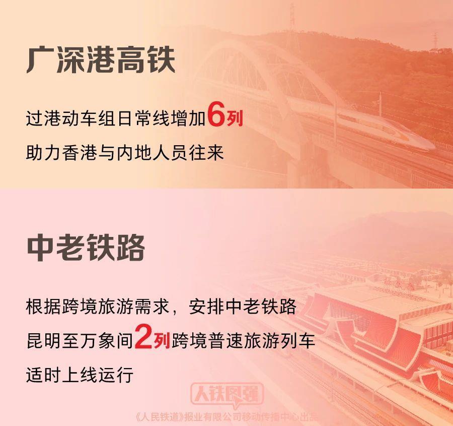 全国铁路今日调图多地旅行时间再压缩