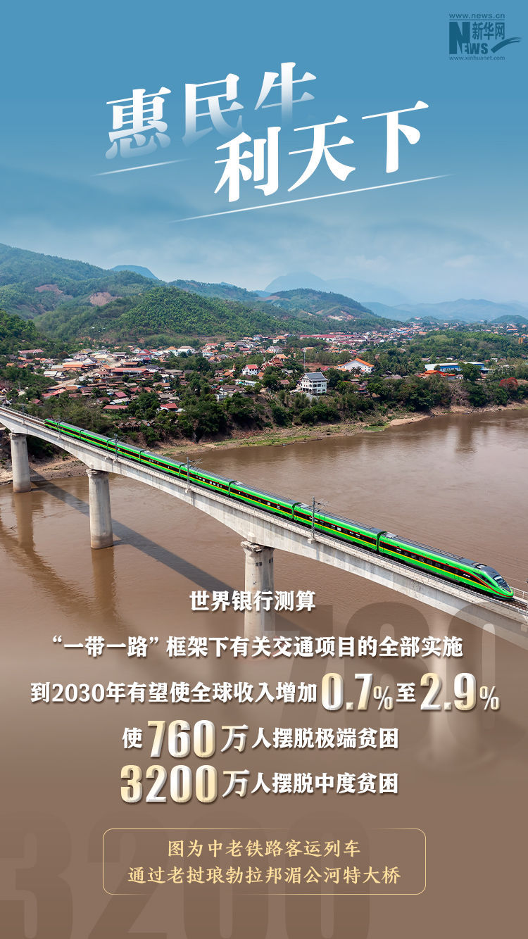 关于如何促进一带一路建设的信息 关于怎样
促进一带一起
建立
的信息 一带一路