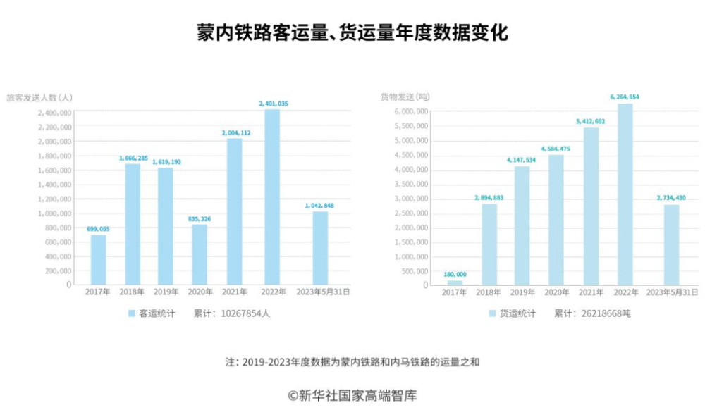 全文丨“一带一路”发展学——全球共同发PG电子展的实践和理论探索(图2)