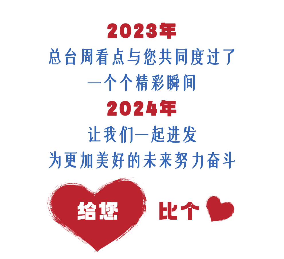 总台周看点丨您的2023,年度关键词是______央广网
