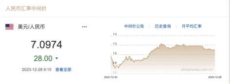 突發人民幣大消息