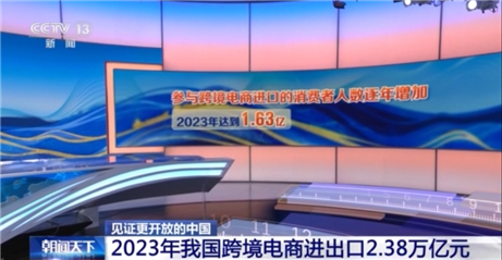 谈球吧见证更开放的中国丨解码义乌如何助力“中国制造”通达全球(图1)