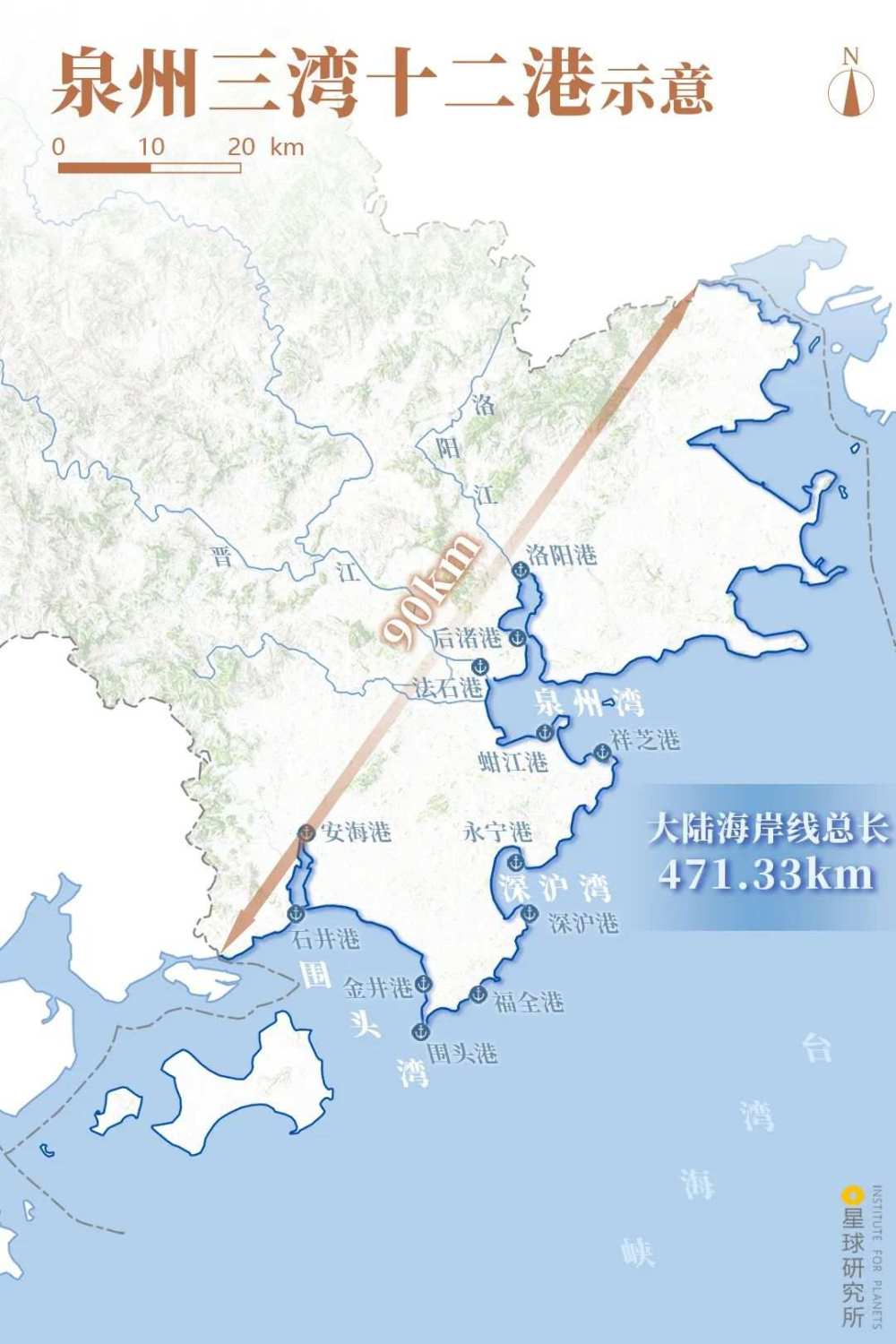 千年的港,千年的城,千年的泉州
