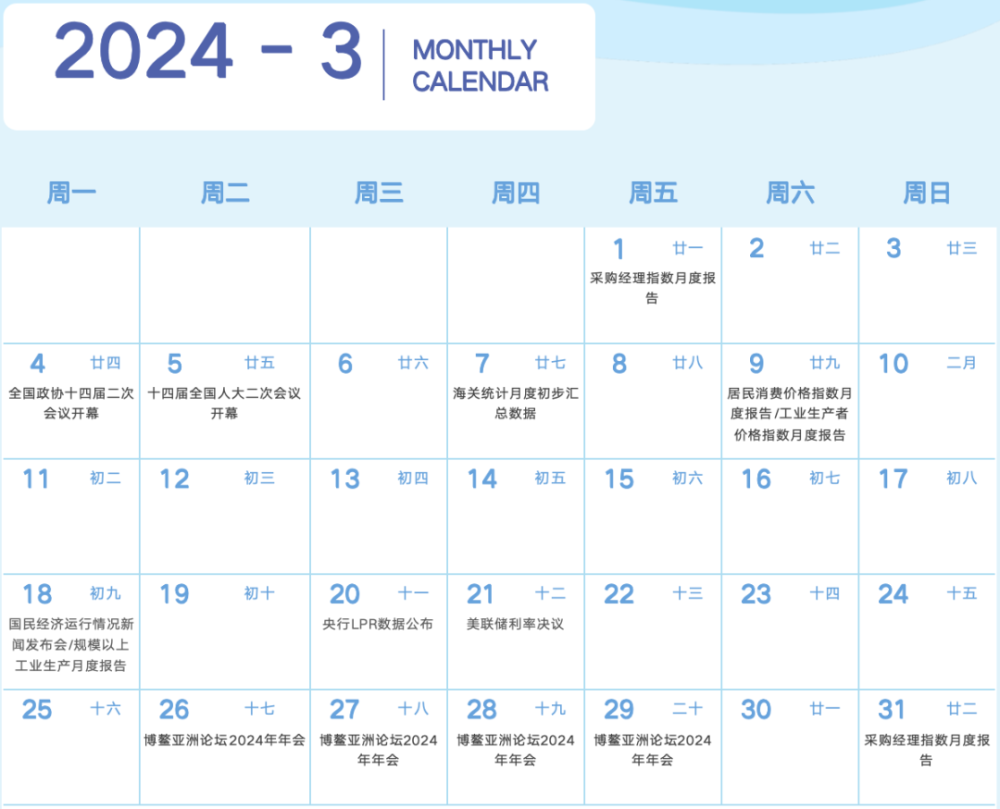 这些日子圈出来了！很重要！_央广网