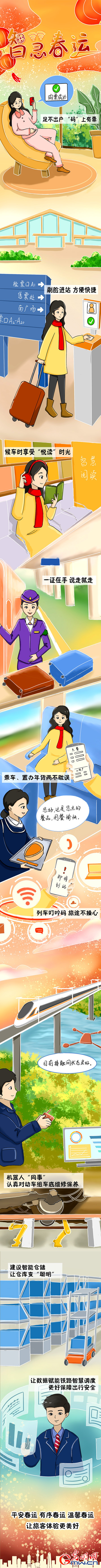 【漫评】科技元素“炫技”，让春运更多彩