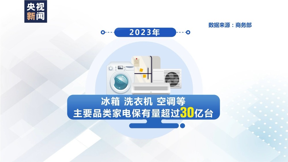 没处扔、不好卖……被淘汰的“废旧”家电家具去往何处？(图1)