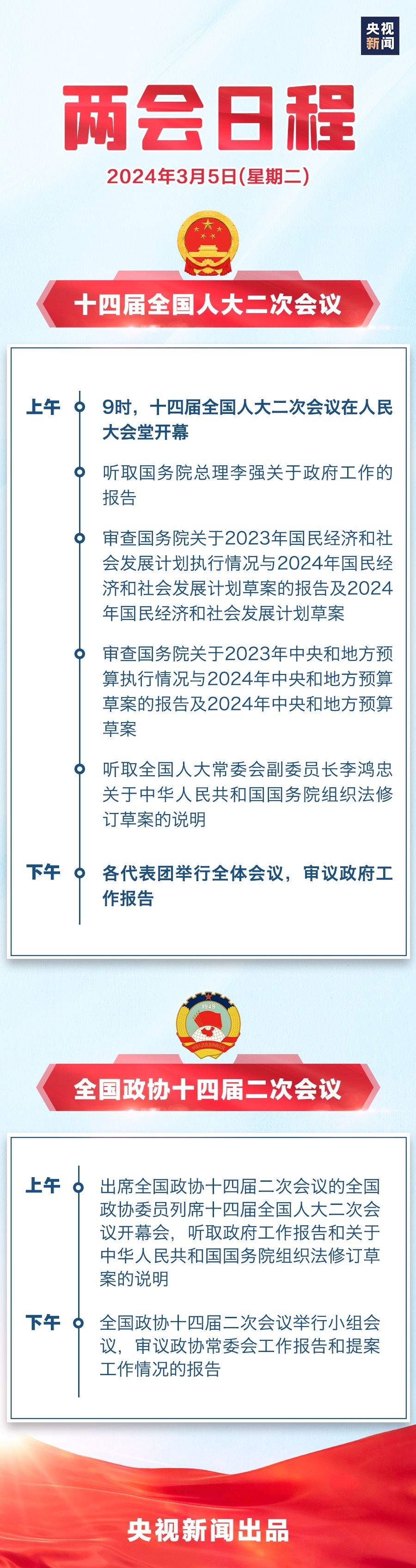 两会日程预告丨十四届全国人大二次会议3月5日上午9时开幕