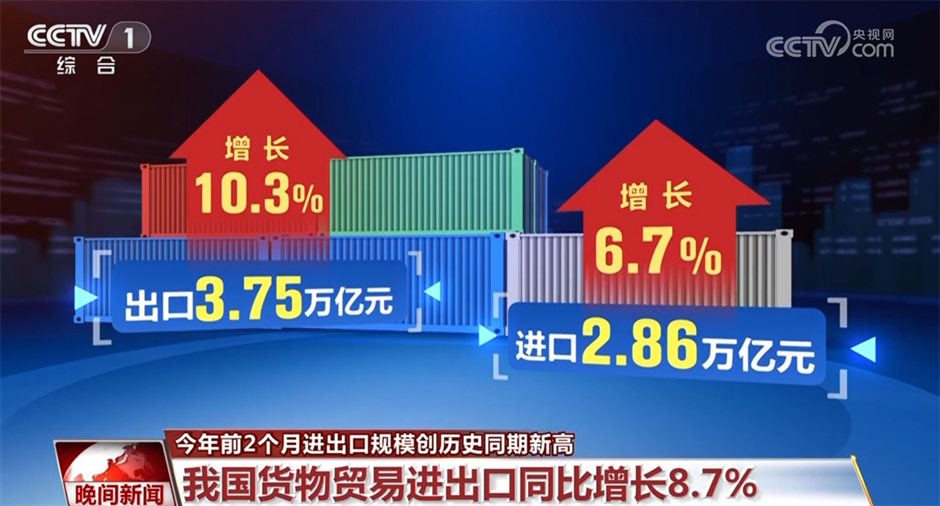 透过数据看进出口"开门红" 其中"中国制造"表现亮眼_央广网