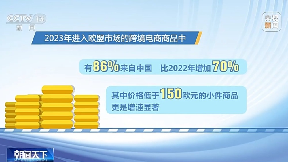 跨境电商M6米乐 MILE飞速发展 各国监管部门面临哪些挑战?(图2)